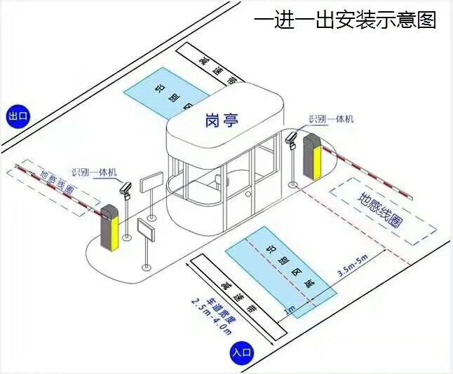 固原标准manbext登陆
系统安装图