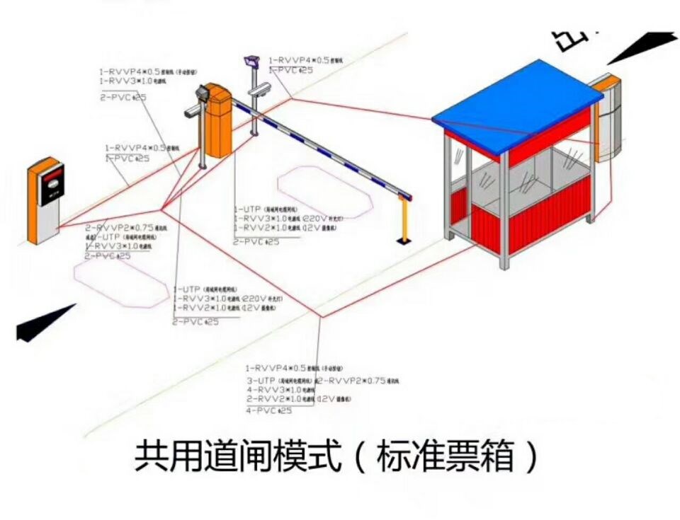 固原单通道模式停车系统